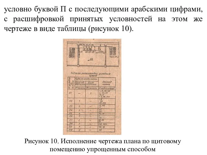 условно буквой П с последующими арабскими цифрами, с расшифровкой принятых условностей