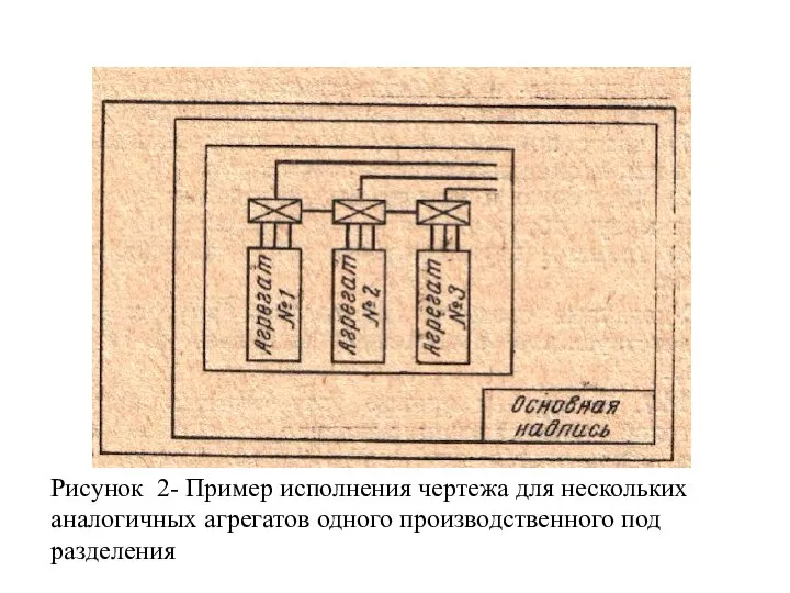 Рисунок 2- Пример исполнения чертежа для нескольких аналогичных агрегатов одного производственного под­разделения