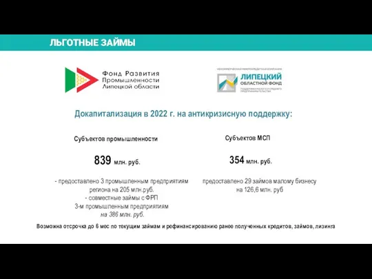 ЛЬГОТНЫЕ ЗАЙМЫ Докапитализация в 2022 г. на антикризисную поддержку: 839 млн.