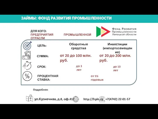 ЗАЙМЫ: ФОНД РАЗВИТИЯ ПРОМЫШЛЕННОСТИ СУММА: СРОК: ПРОЦЕНТНАЯ СТАВКА: ДЛЯ КОГО: ПРЕДПРИЯТИЯ