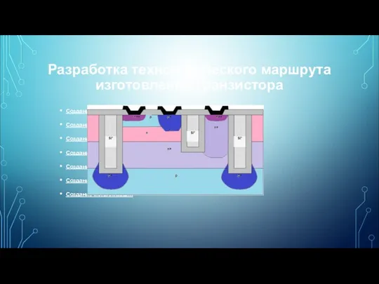 Разработка технологического маршрута изготовления транзистора Создание скрытого коллекторного слоя Создание изолирующих