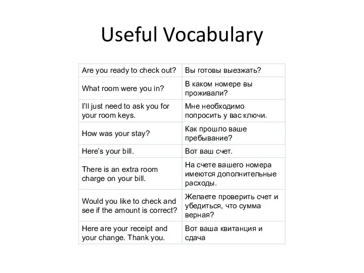 Useful Vocabulary