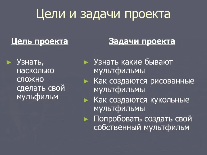 Цели и задачи проекта Цель проекта Узнать, насколько сложно сделать свой