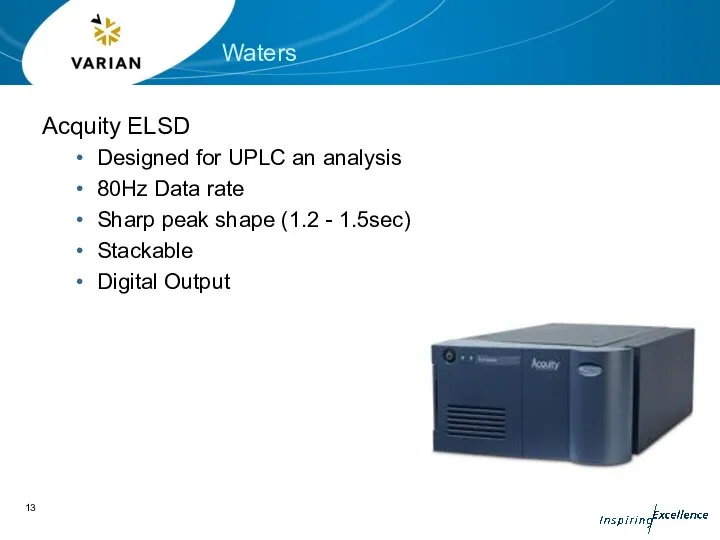 Acquity ELSD Designed for UPLC an analysis 80Hz Data rate Sharp