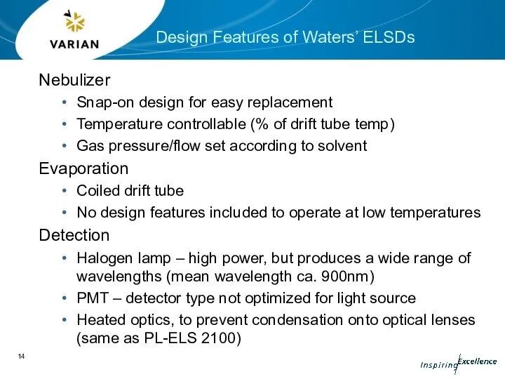 Nebulizer Snap-on design for easy replacement Temperature controllable (% of drift