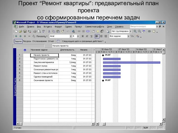 Проект “Ремонт квартиры”: предварительный план проекта со сформированным перечнем задач