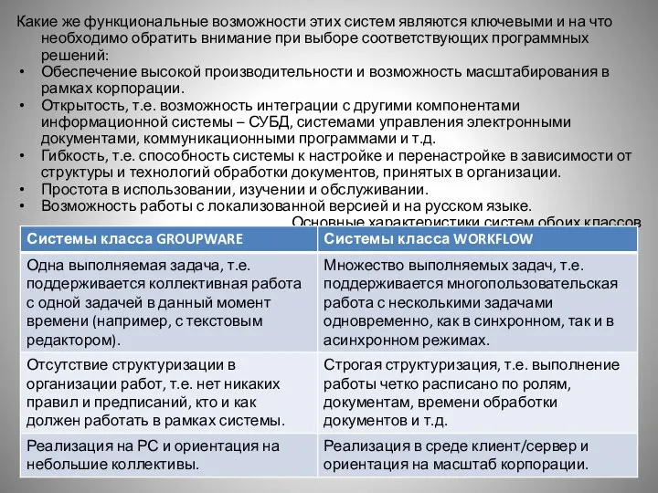 Какие же функциональные возможности этих систем являются ключевыми и на что