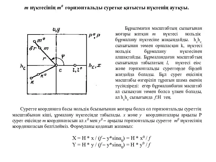 m нүктесінің m0 горизонтальды суретке қатысты нүктенің аутқуы. Бұрылмаған масштабтың сызығынан