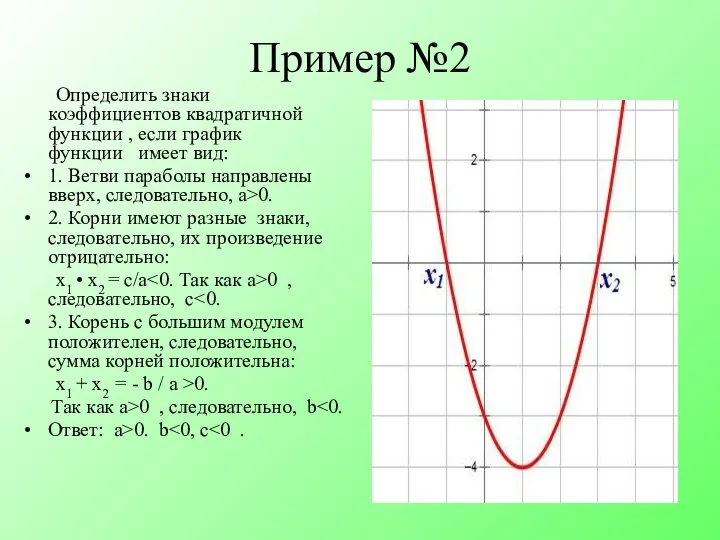 Пример №2 Определить знаки коэффициентов квадратичной функции , если график функции