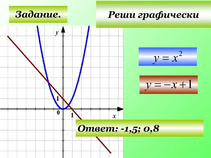 Задание.