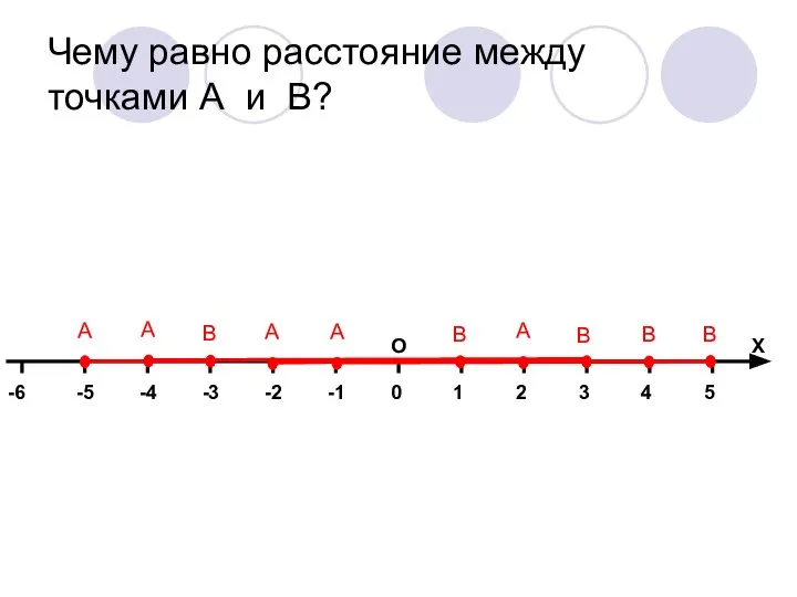 Чему равно расстояние между точками А и В? А В А