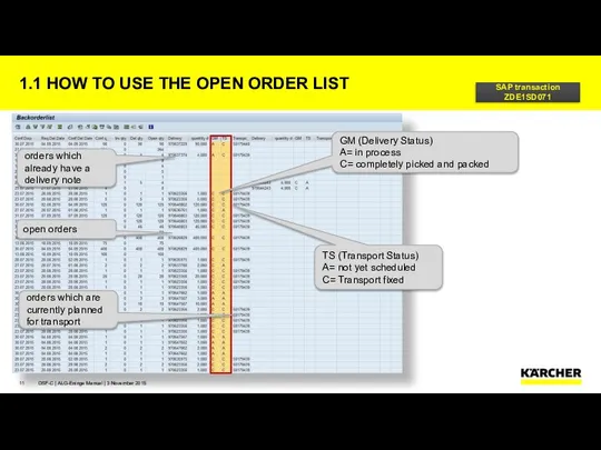 1.1 HOW TO USE THE OPEN ORDER LIST OSF-C | ALG-Eninge