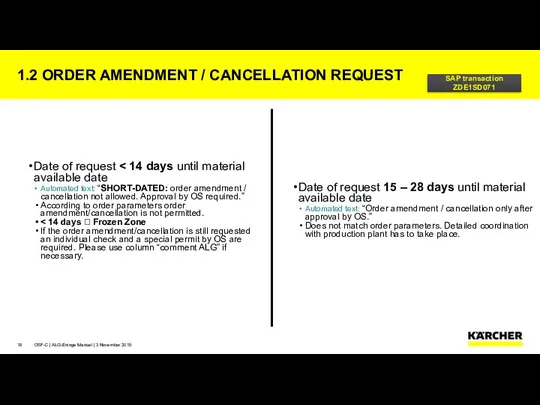 1.2 ORDER AMENDMENT / CANCELLATION REQUEST OSF-C | ALG-Eninge Manual |