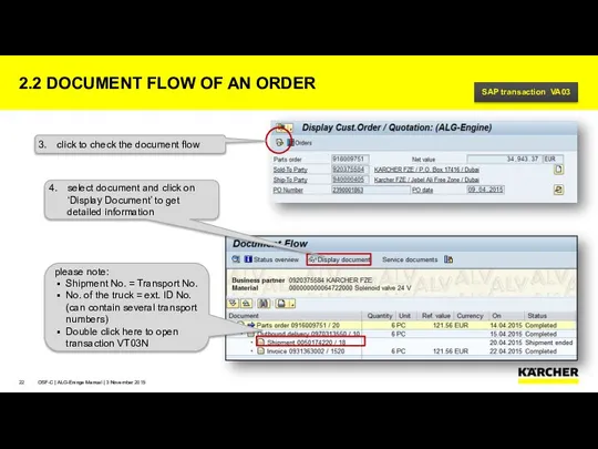 2.2 DOCUMENT FLOW OF AN ORDER OSF-C | ALG-Eninge Manual |