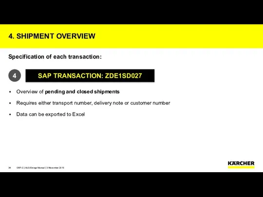 Specification of each transaction: Overview of pending and closed shipments Requires