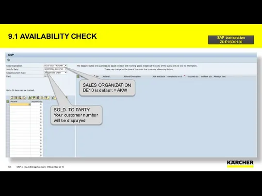 9.1 AVAILABILITY CHECK OSF-C | ALG-Eninge Manual | 3 November 2015