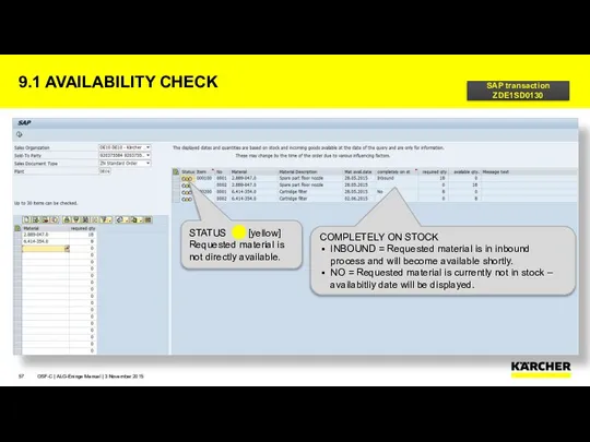 9.1 AVAILABILITY CHECK OSF-C | ALG-Eninge Manual | 3 November 2015