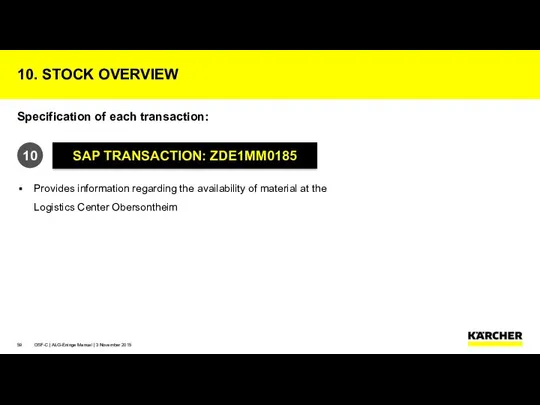 Specification of each transaction: Provides information regarding the availability of material