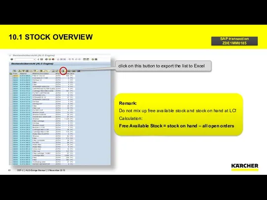 10.1 STOCK OVERVIEW OSF-C | ALG-Eninge Manual | 3 November 2015