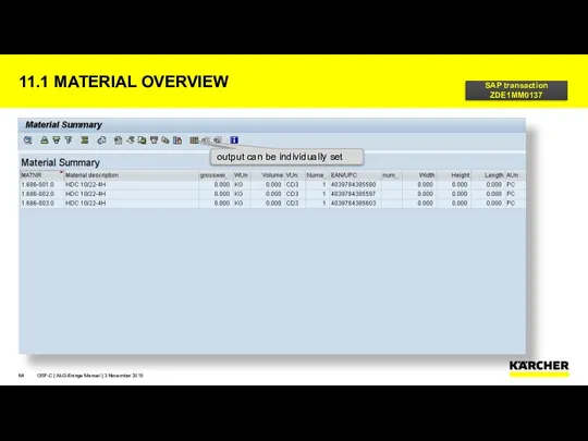 11.1 MATERIAL OVERVIEW OSF-C | ALG-Eninge Manual | 3 November 2015