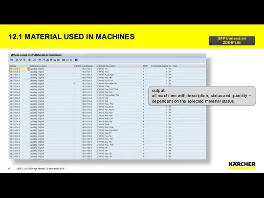 12.1 MATERIAL USED IN MACHINES OSF-C | ALG-Eninge Manual | 3