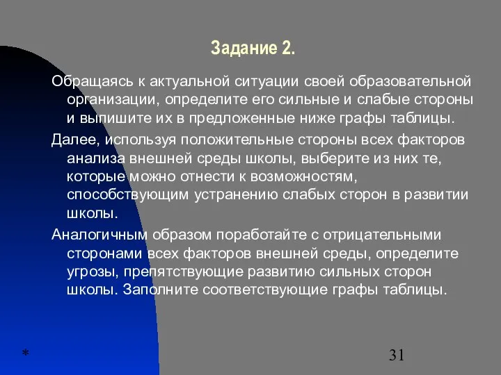 * Задание 2. Обращаясь к актуальной ситуации своей образовательной организации, определите