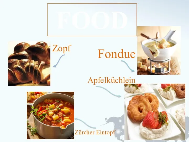 FOOD Zürcher Eintopf Apfelküchlein Fondue Zopf