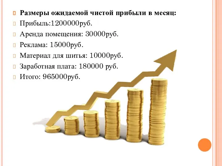 Размеры ожидаемой чистой прибыли в месяц: Прибыль:1200000руб. Аренда помещения: 30000руб. Реклама: