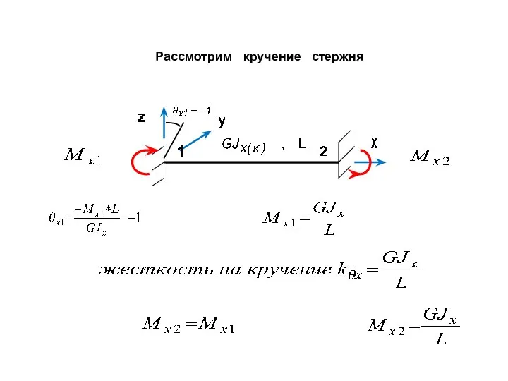 Рассмотрим кручение стержня