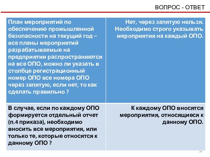 ВОПРОС - ОТВЕТ