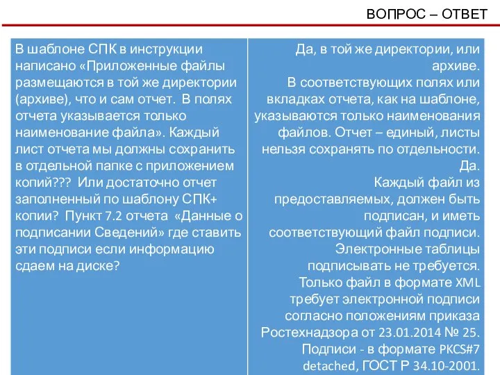 ВОПРОС – ОТВЕТ