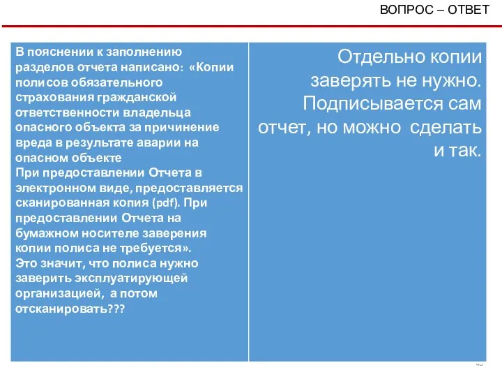 ВОПРОС – ОТВЕТ