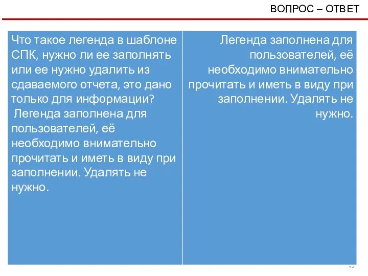 ВОПРОС – ОТВЕТ