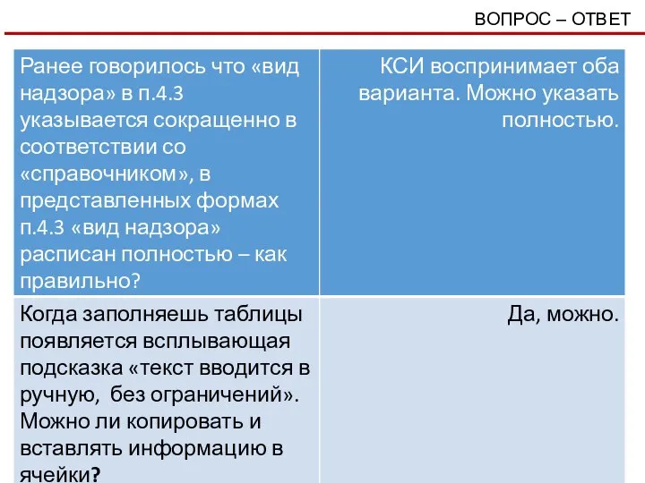 ВОПРОС – ОТВЕТ