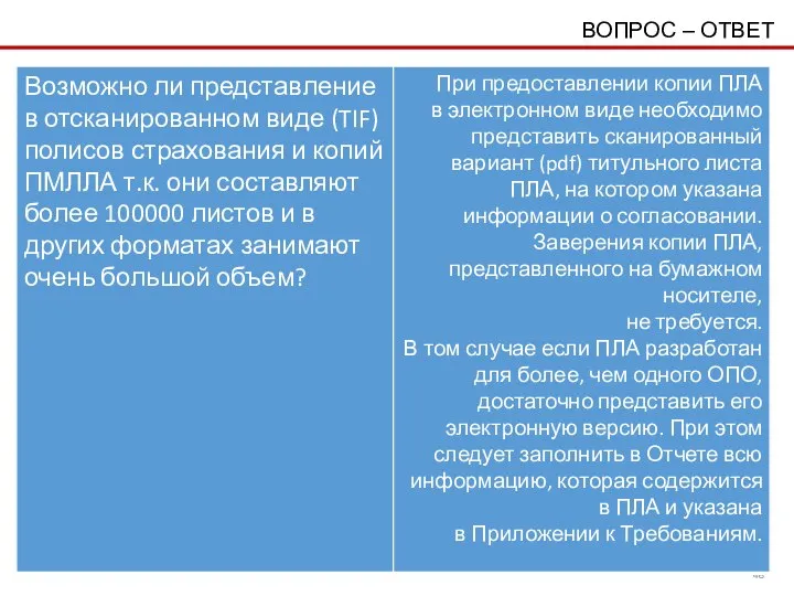 ВОПРОС – ОТВЕТ