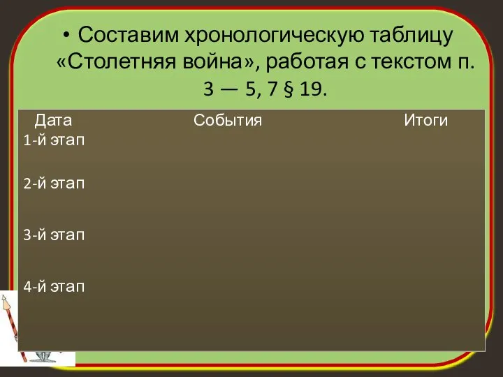 Составим хронологическую таблицу «Столетняя война», работая с текстом п. 3 — 5, 7 § 19.