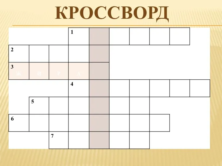 КРОССВОРД