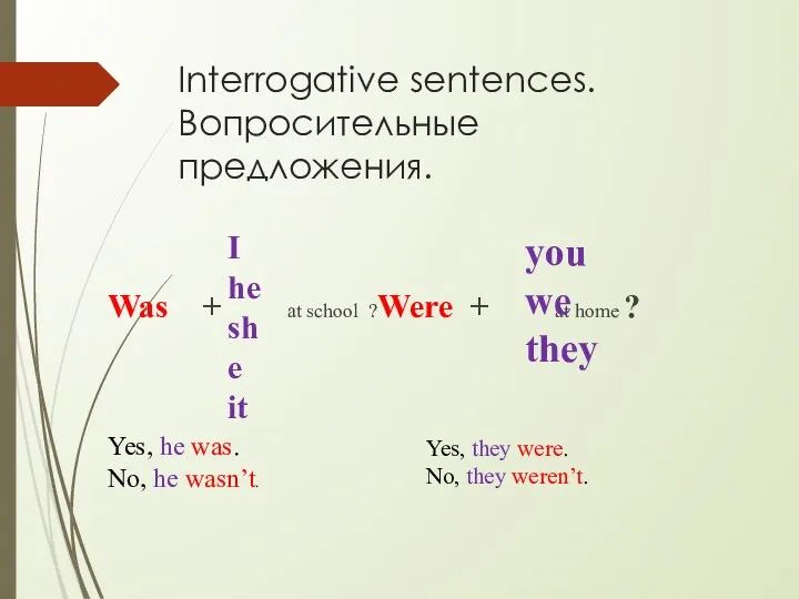 Interrogative sentences. Вопросительные предложения. Was + at school ?Were + at