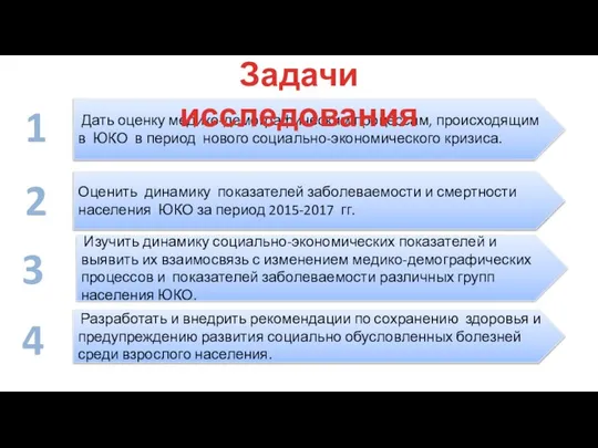 Оценить динамику показателей заболеваемости и смертности населения ЮКО за период 2015-2017