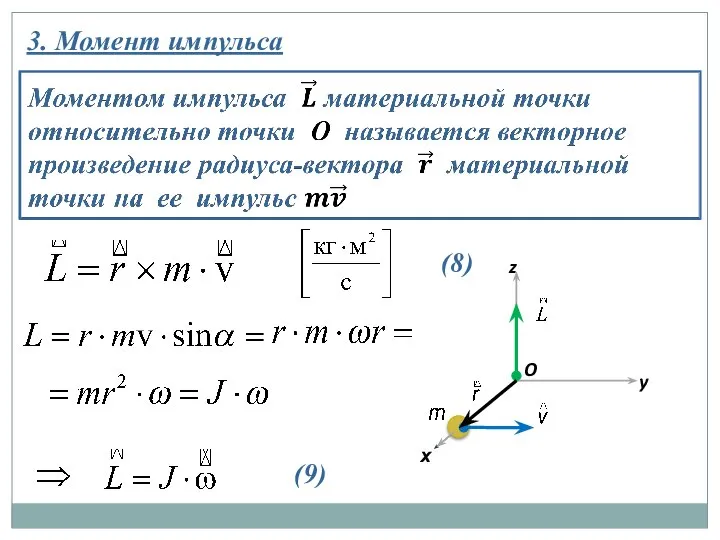 3. Момент импульса , (9) (8)