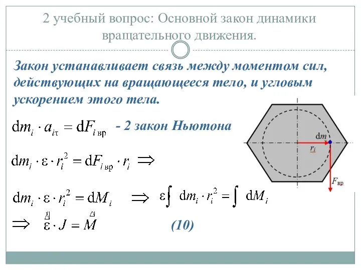 2 учебный вопрос: Основной закон динамики вращательного движения. Закон устанавливает связь