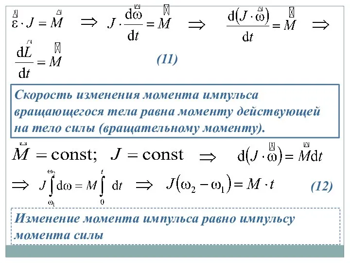 Скорость изменения момента импульса вращающегося тела равна моменту действующей на тело