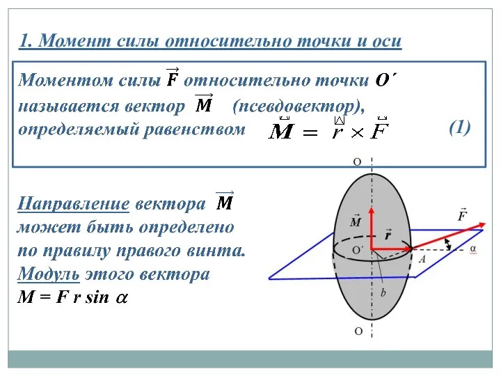 1. Момент силы относительно точки и оси (1)