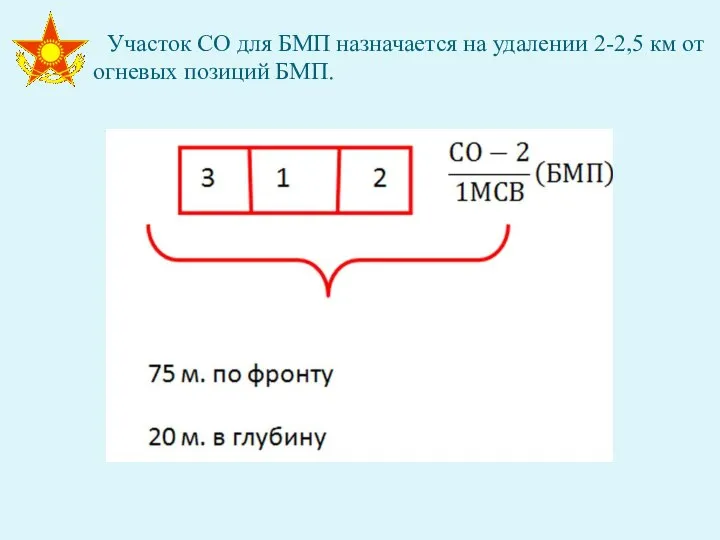 Участок СО для БМП назначается на удалении 2-2,5 км от огневых позиций БМП.