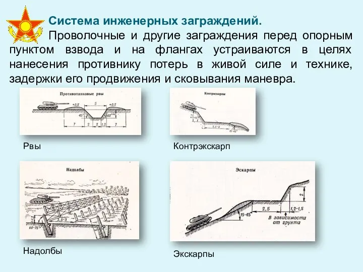 Система инженерных заграждений. Проволочные и другие заграждения перед опорным пунктом взвода