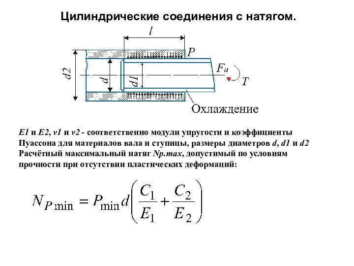 Цилиндрические соединения с натягом. Е1 и Е2, v1 и v2 -