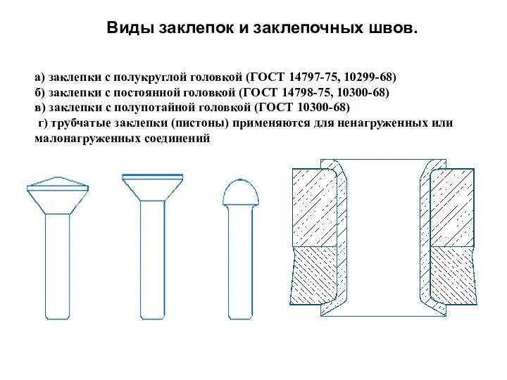 Виды заклепок и заклепочных швов. а) заклепки с полукруглой головкой (ГОСТ