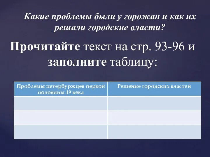 Прочитайте текст на стр. 93-96 и заполните таблицу: Какие проблемы были