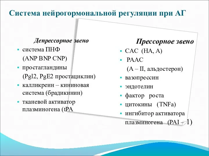 Система нейрогормональной регуляции при АГ Депрессорное звено система ПНФ (ANP BNP