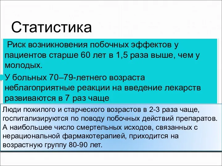 Статистика Риск возникновения побочных эффектов у пациентов старше 60 лет в